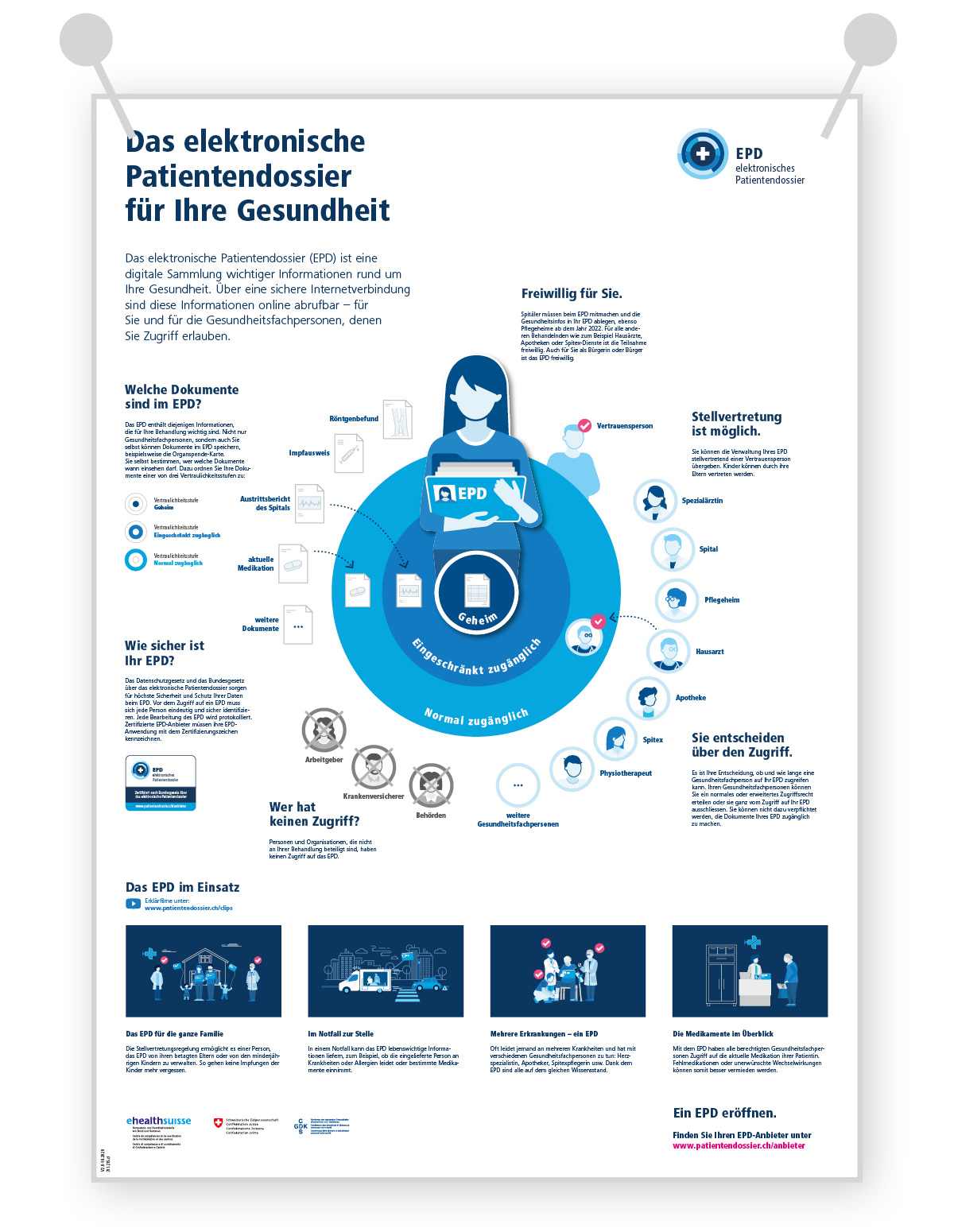 Bild Big Picture