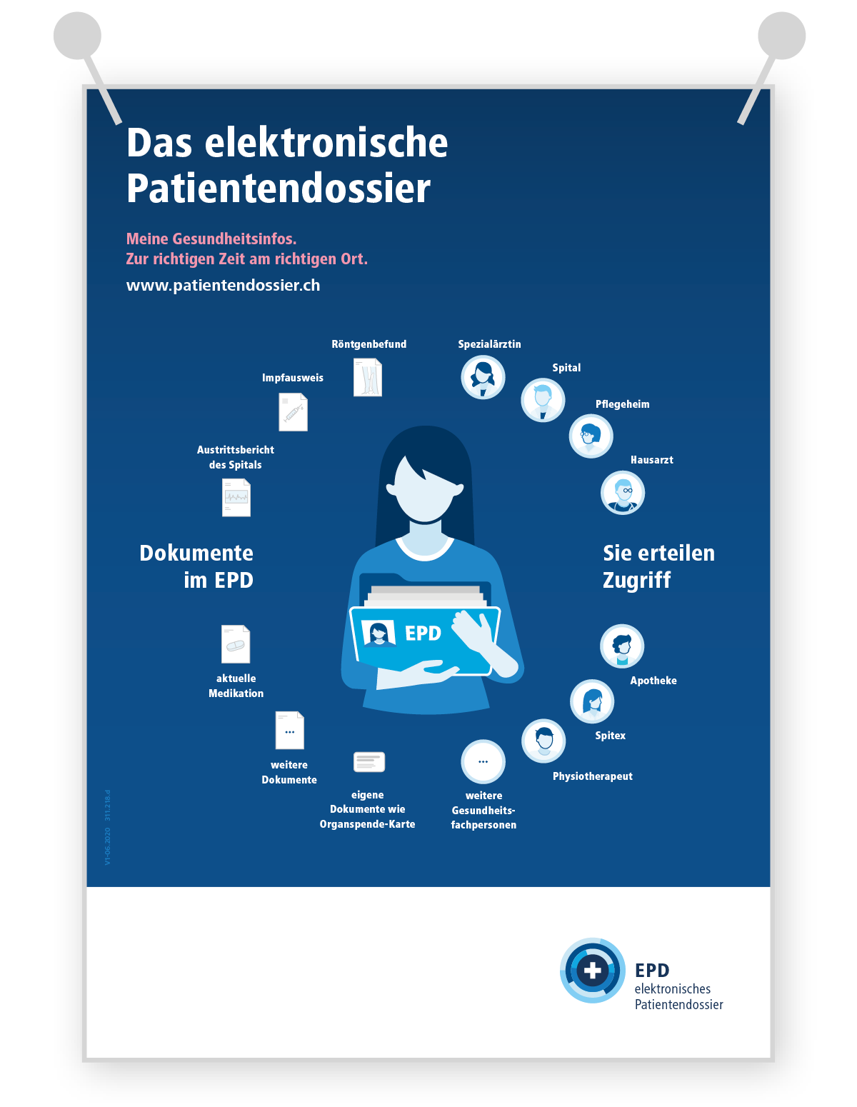 Bild Plakat